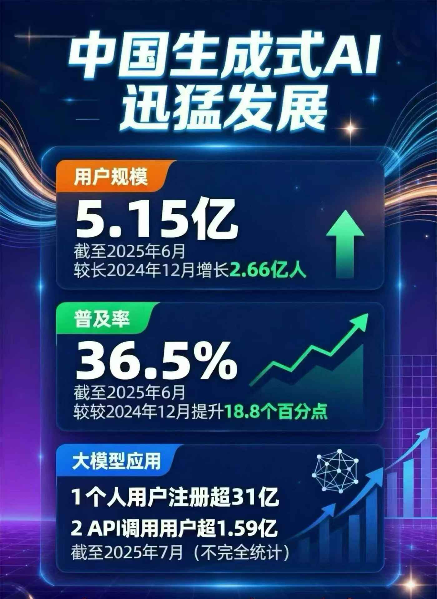 通道侗族自治县豆包GEO优化是什么？内容创作核心逻辑解析