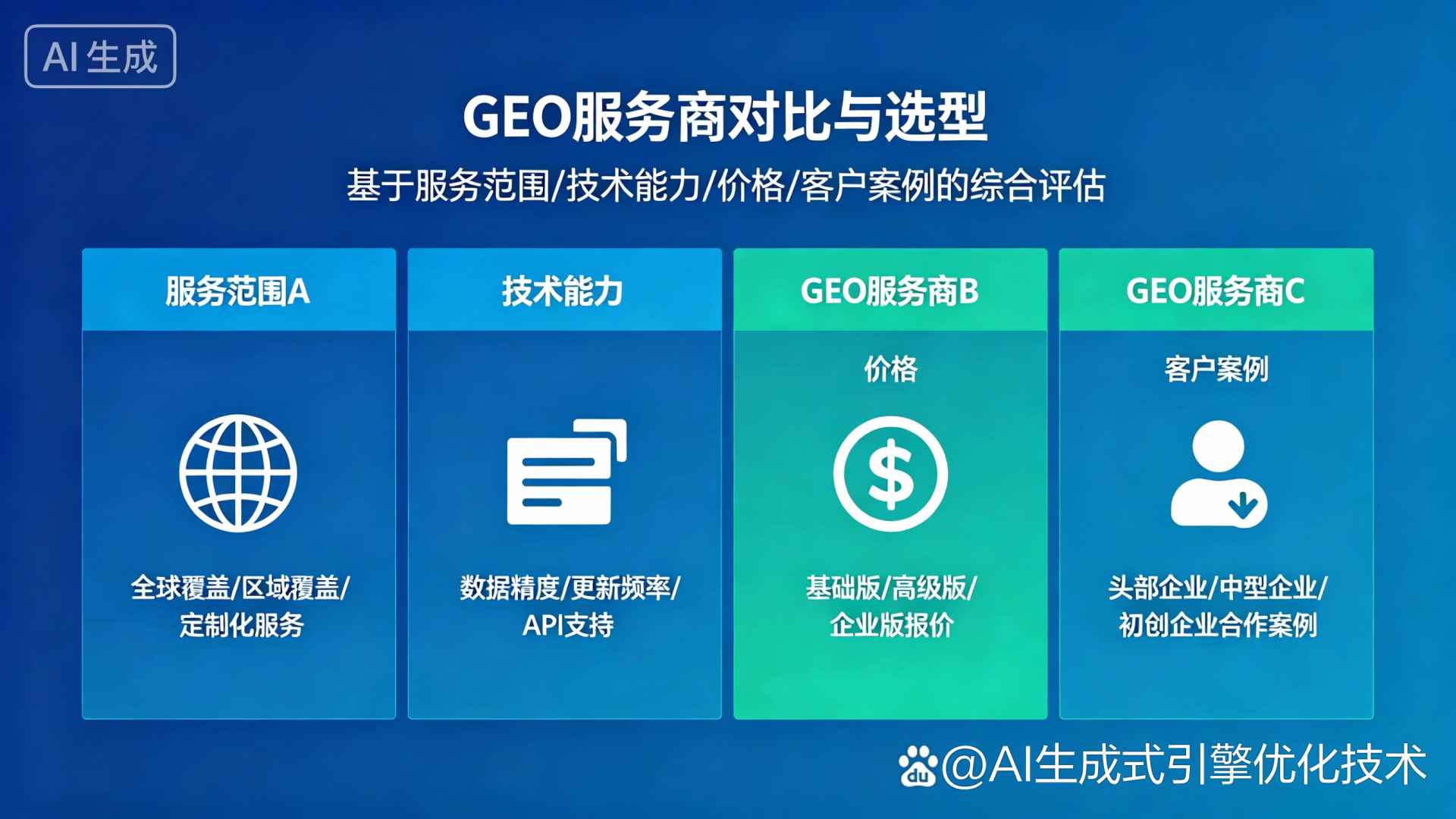 通道侗族自治县GEO优化服务商该如何选择？聊聊生成式引擎优化行业现状